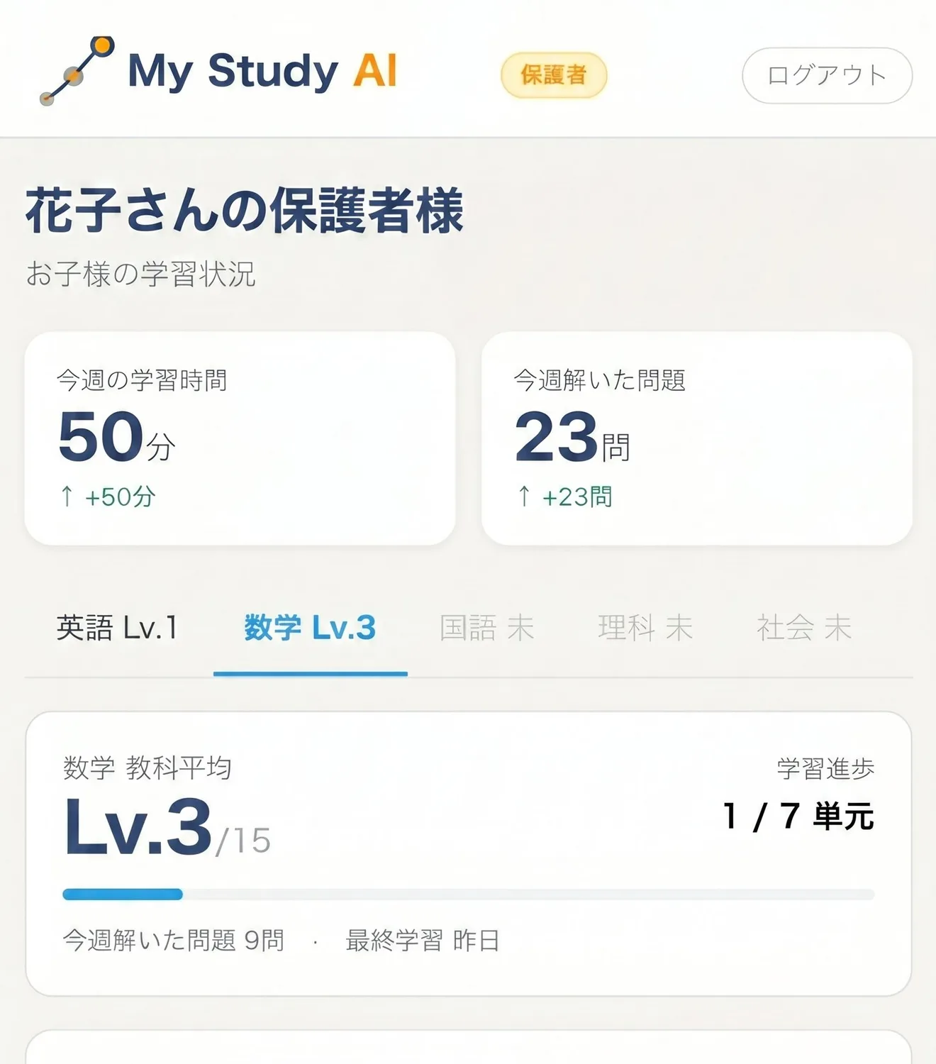 保護者ダッシュボードで教科ごとの理解度レベル(15段階中 数学Lv.3)が見える画面(サンプルデータ)